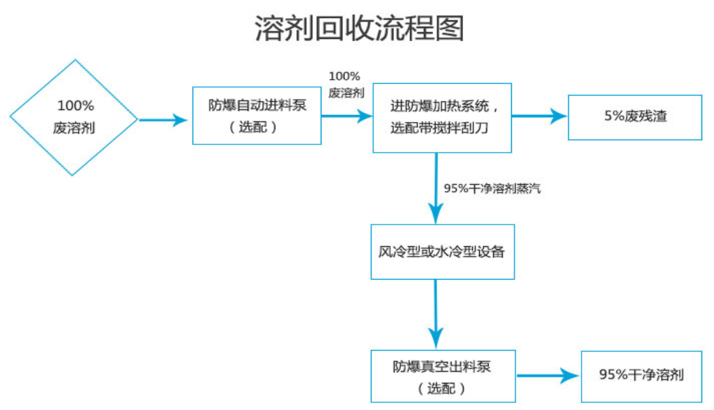 1679716557684668.png image.png